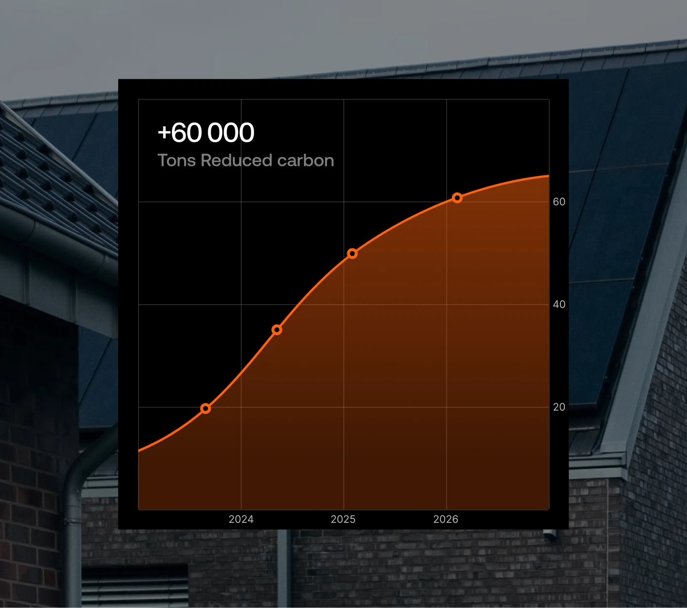 EnergyGlow case study screenshot 3