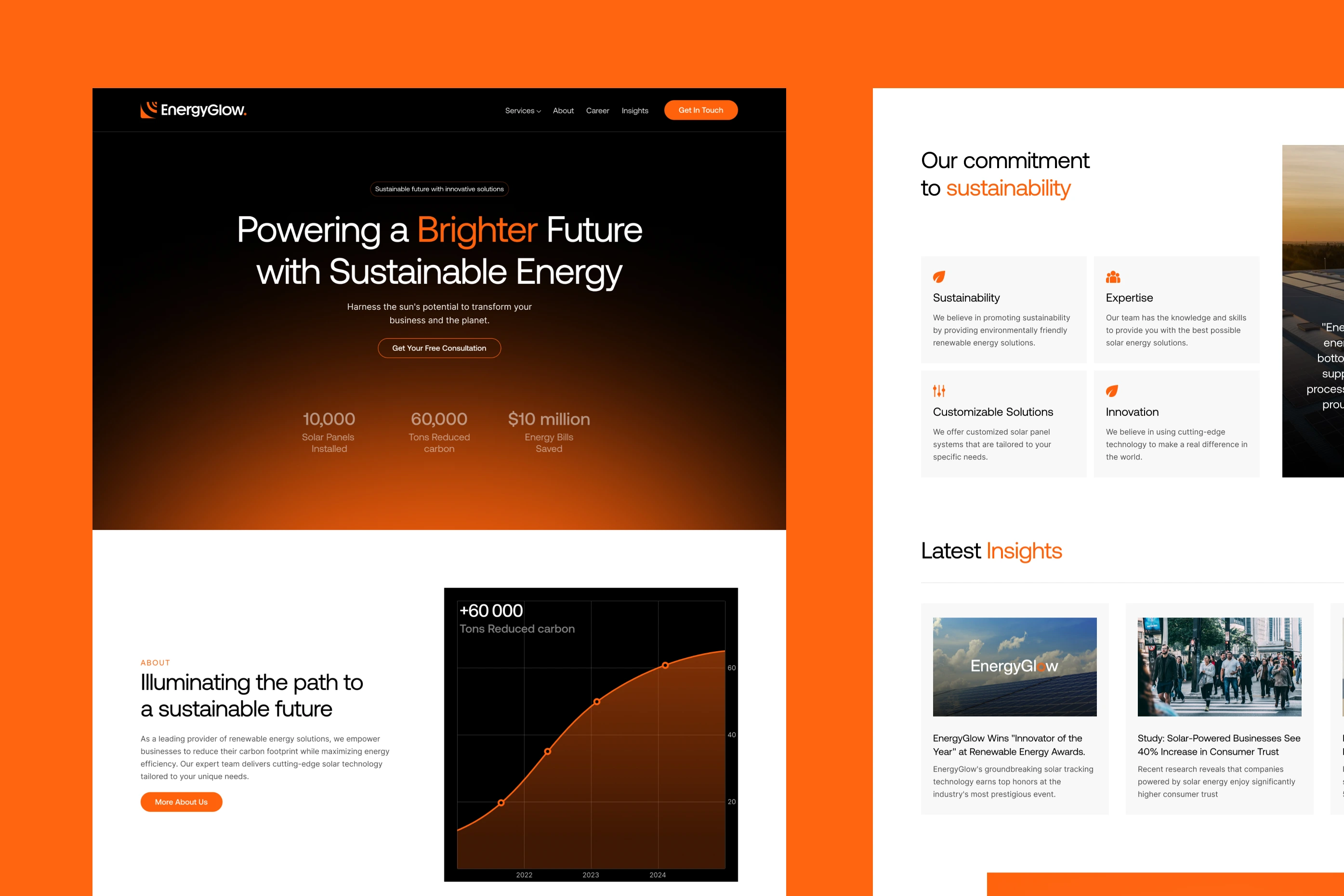 EnergyGlow case study screenshot 4